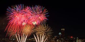 4th of July 2021, – independence day fireworks scheduled near me – NBC’s Fabulous 4th of July Fireworks included big stars Fabulous 4th of July Fireworks