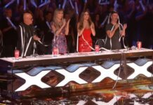 America’s Got Talent Season 17 Finale Recap: Who Won? AGT Season 17 Winner Has Been Revealed America's Got Talent Season 17 Finale Recap: Who Won? AGT Season 17 Winner Has Been Revealed
