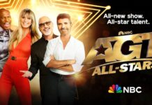 America’s Got Talent: All-Stars 2023 Participants List America s Got Talent All-Stars Episode 1-