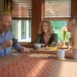 Is Hank Devereaux Based on a Real Professor? Is Railton a Real College? Is Hank Devereaux Based on a Real Professor? Is Railton a Real College